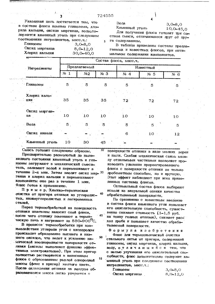 Флюс для термохимической очистки стального литья от пригара (патент 724555)