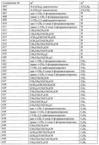 Пиридодиазины как фунгициды для растений (патент 2352570)