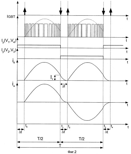 Генератор низких и крайне низких частот и способ управления им (патент 2329587)