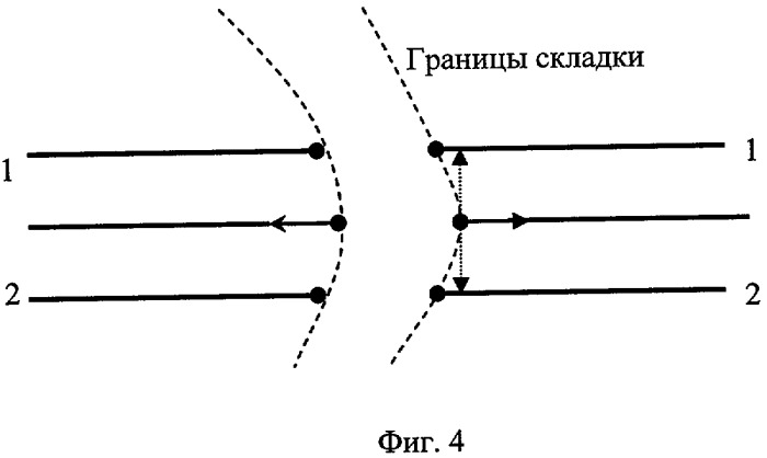 Способ кодирования отпечатка папиллярного узора (патент 2298828)