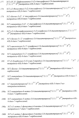 Новые лиганды каннабиоидных рецепторов, содержащие их фармацевтические композиции и способ их получения (патент 2420518)