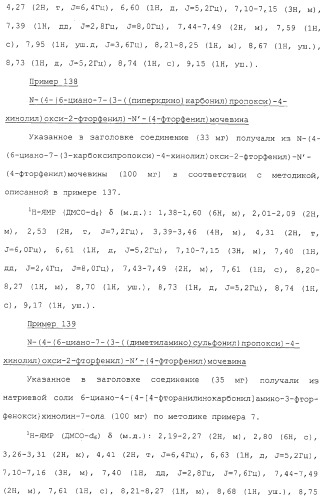 Азотсодержащие ароматические производные, их применение, лекарственное средство на их основе и способ лечения (патент 2264389)