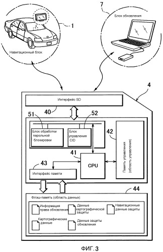 Навигационная система (патент 2526740)