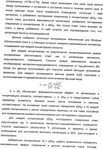 Производные 7-(2-амино-1-гидрокси-этил)-4-гидроксибензотиазол-2(3н)-она в качестве агонистов  2-адренергических рецепторов (патент 2406723)