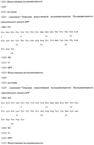 Аналог панкреатического полипептида человека (варианты), фармацевтическая композиция на его основе, способ лечения ожирения или диабета, способ снижения аппетита, уменьшения поглощения пищи или снижения потребления калорий и способ косметического снижения массы посредством указанного аналога (патент 2506273)