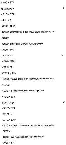 Соединение, содержащее кодирующий олигонуклеотид, способ его получения, библиотека соединений, способ ее получения, способ идентификации соединения, связывающегося с биологической мишенью (варианты) (патент 2459869)