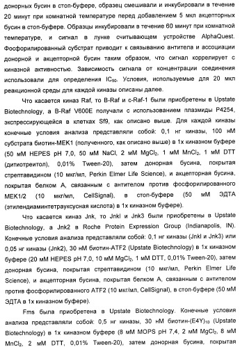 Пирроло[2, 3-в]пиридиновые производные в качестве ингибиторов протеинкиназ (патент 2418800)