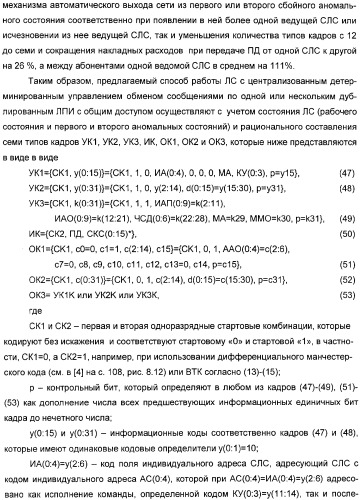 Способ работы локальной сети (патент 2326430)