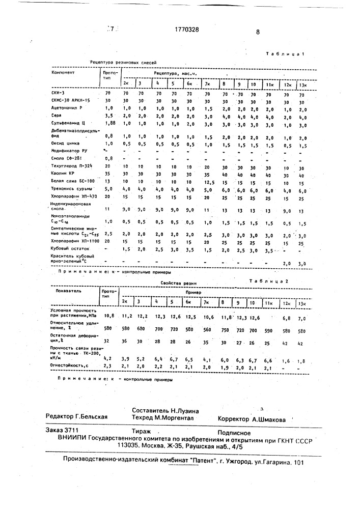 Огнестойкая резиновая смесь (патент 1770328)