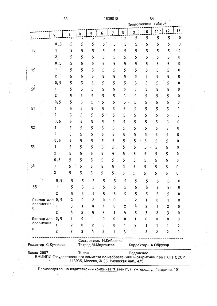 Способ борьбы с нежелательной растительностью (патент 1836018)