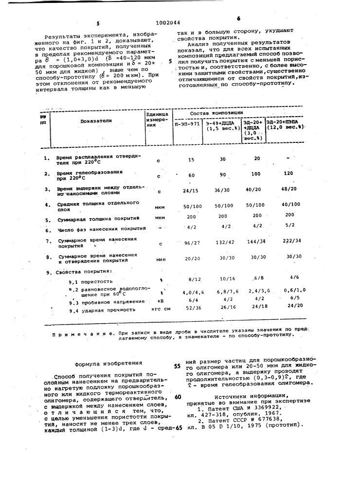 Способ получения покрытий (патент 1002044)