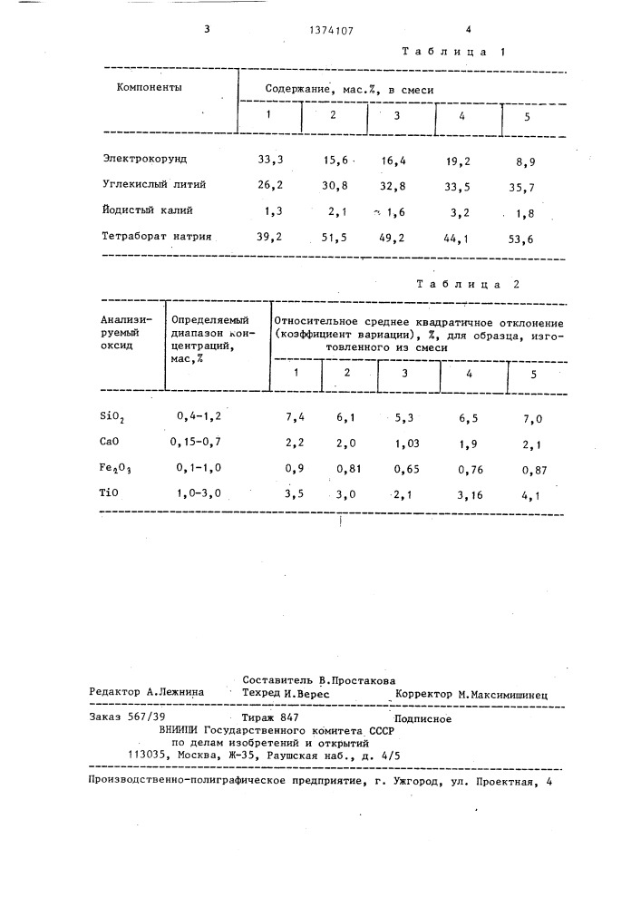 Смесь для приготовления образца для рентгеноспектрального определения примесей в электрокорунде (патент 1374107)