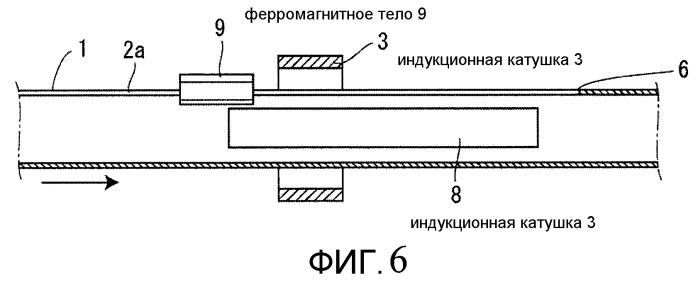 Сварочная установка для свариваемых методом электросопротивления труб (патент 2503527)