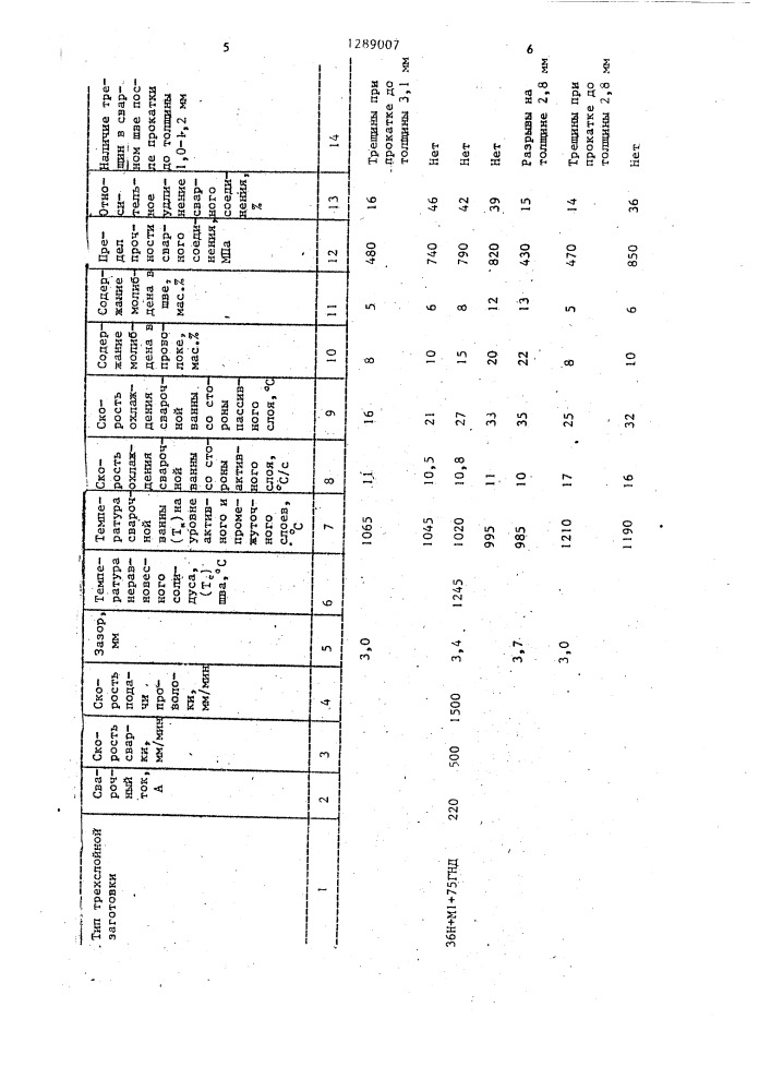 Способ сварки плавлением многослойных заготовок (патент 1289007)