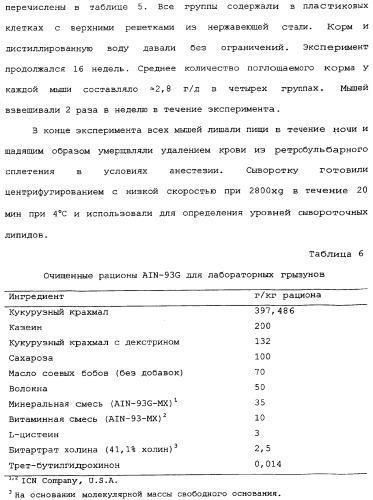 Способ экстракции антоцианинов из черного риса и их композиция (патент 2336088)