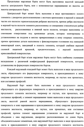 Универсальная технологическая линия для изготовления протяженных строительных конструкций, протяженная строительная конструкция, ригель и большепролетная балка, изготовленные на этой технологической линии (патент 2315693)