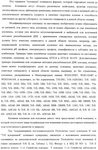 Модифицированная ксиланаза (патент 2394909)