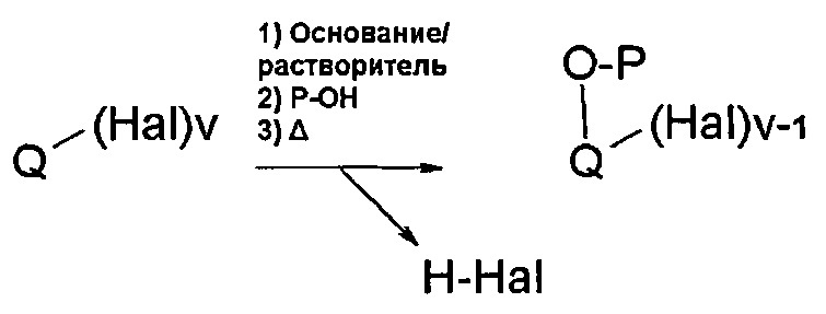 Связанные с полимерами кубовые красители (патент 2618742)