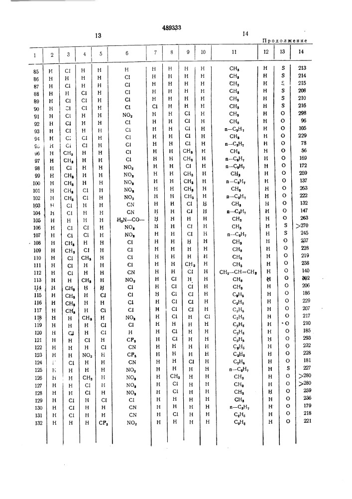 Способ получения производных 1-(4-феноксифенил)-1,3,5- триазина (патент 489333)