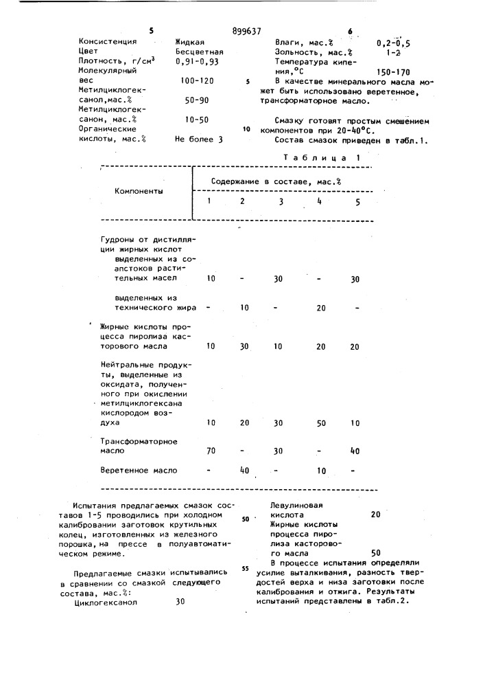 Смазка для холодной обработки металлов давлением (патент 899637)