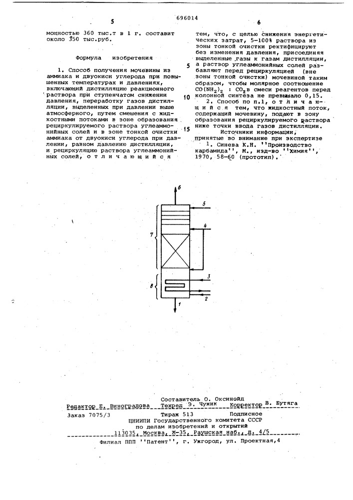 Способ получения мочевины (патент 696014)