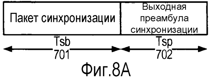 Система и способ внутриполосного модема для передач данных по сетям цифровой беспроводной связи (патент 2484588)