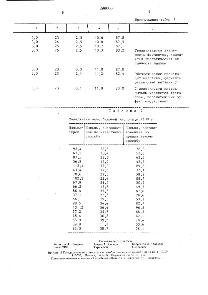 Способ сушки цветочной пыльцы (патент 1588353)