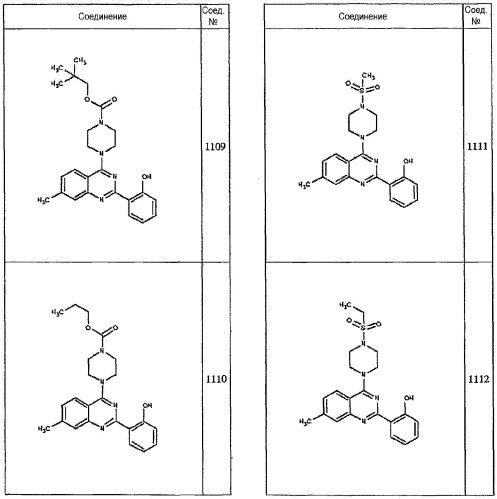 4-аминохиназолиновые антагонисты селективных натриевых и кальциевых ионных каналов (патент 2378260)