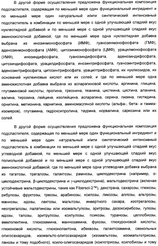 Интенсивный подсластитель для гидратации и подслащенная гидратирующая композиция (патент 2425590)