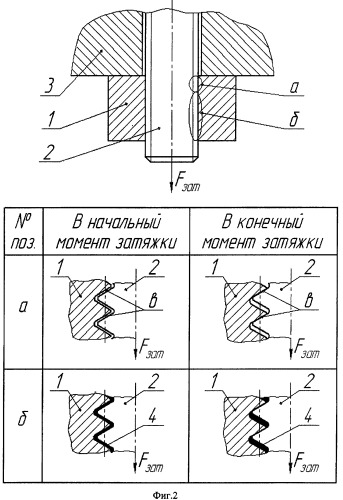 Способ получения резьбового соединения (патент 2413099)