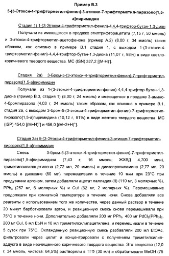 Производные ацетиленил-пиразоло-пиримидина в качестве антагонистов mglur2 (патент 2412943)