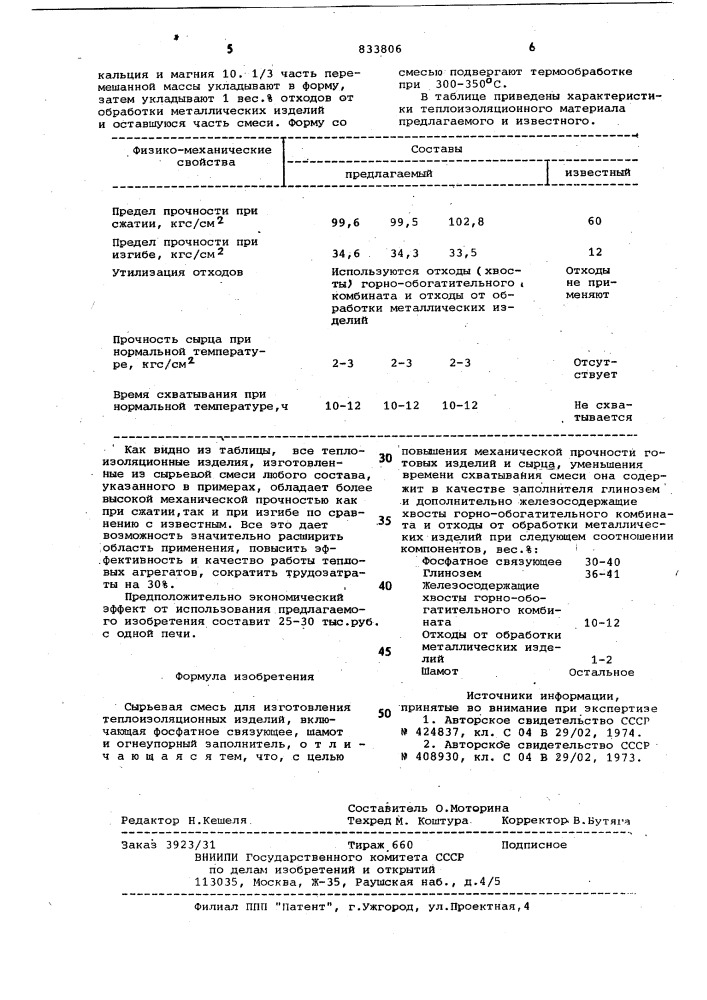 Сырьевая смесь для изготовлениятеплоизоляционных изделий (патент 833806)