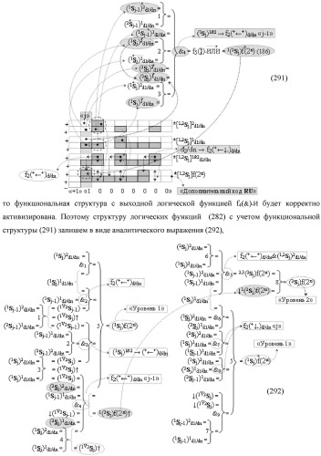 Функциональная выходная структура условно разряда &quot;j&quot; сумматора fcd( )ru с максимально минимизированным технологическим циклом  t  для промежуточных аргументов слагаемых (2sj)2 d1/dn &quot;уровня 2&quot; и (1sj)2 d1/dn &quot;уровня 1&quot; второго слагаемого и промежуточных аргументов (2sj)1 d1/dn &quot;уровня 2&quot; и (1sj)1 d1/dn &quot;уровня 1&quot; первого слагаемого формата &quot;дополнительный код ru&quot; с формированием результирующих аргументов суммы (2sj)f(2n) &quot;уровня 2&quot; и (1sj)f(2n) &quot;уровня 1&quot; в том же формате (варианты русской логики) (патент 2480814)