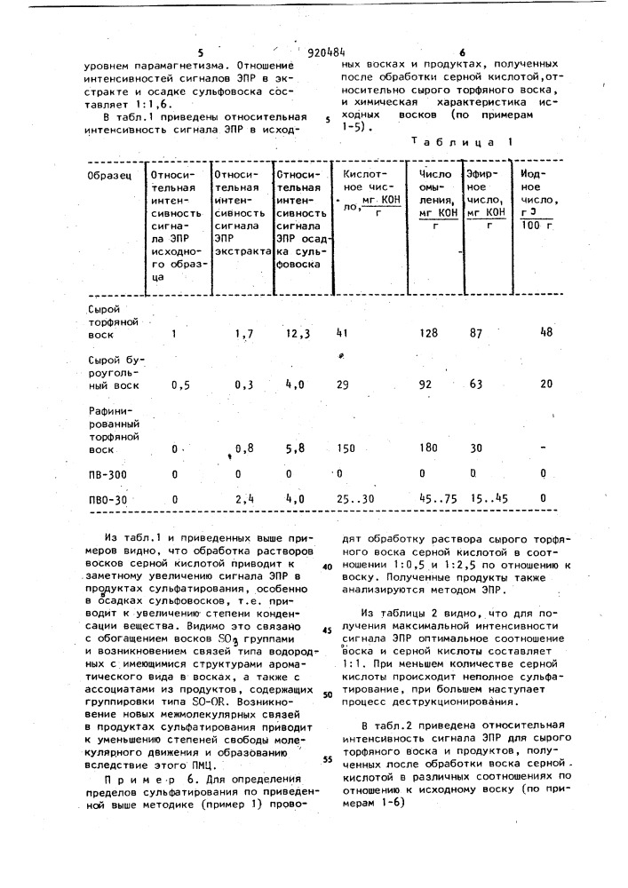 Способ идентификации восков (патент 920484)