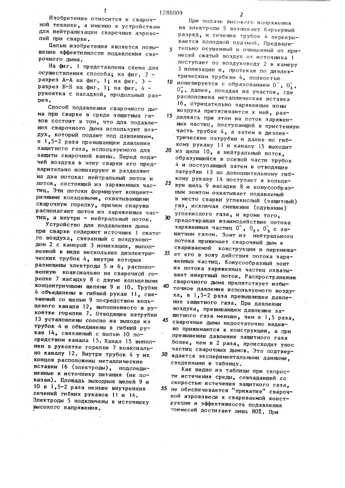 Способ подавления сварочного дыма при сварке в среде защитных газов и устройство для его осуществления (патент 1288009)