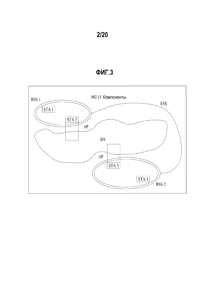Способ и устройство для сканирования с пониженным потреблением мощности в системе wlan (патент 2633112)