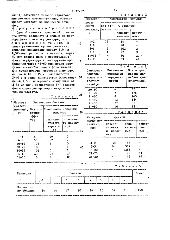 Способ лечения парестезий полости рта (патент 1537252)
