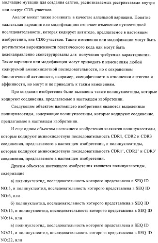 Человеческие моноклональные антитела к человеческому интерлейкину-4 (hil-4) (патент 2382049)