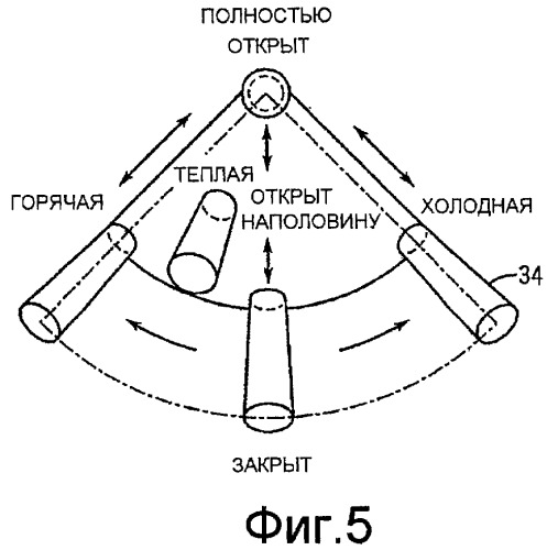 Водопроводный клапан со стержневой ручкой управления (патент 2434171)