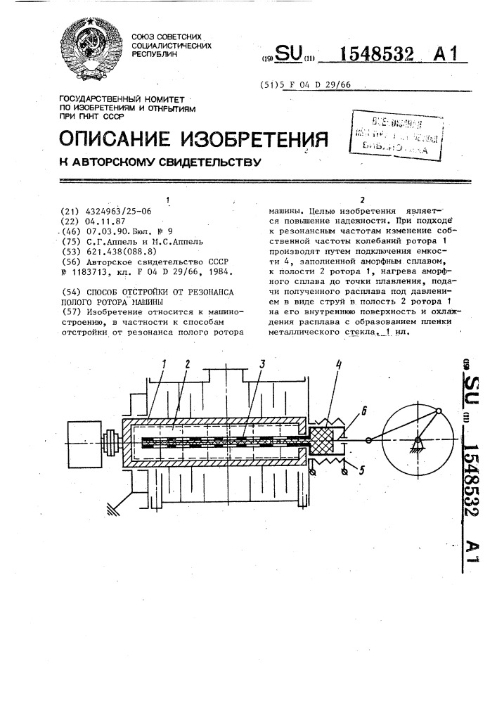 Способ отстройки от резонанса полого ротора машины (патент 1548532)