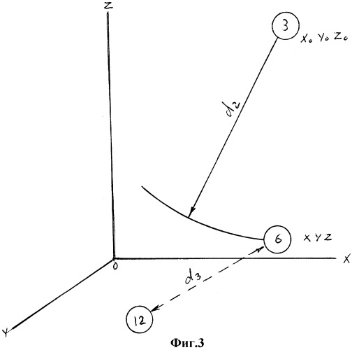 Способ измерения координат и скоростей объектов с помощью одного искусственного спутника земли и локатора (патент 2307371)