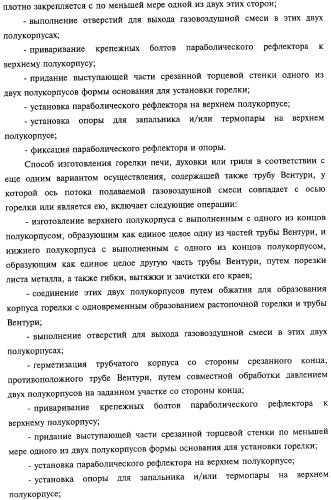 Горелка печи, духовки или гриля, а также способ изготовления упомянутой горелки (патент 2319071)