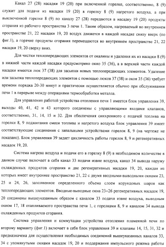 Способ тепловой обработки металла в пламенной печи прямого или косвенного нагрева (варианты), способ сжигания смеси жидкого или газообразного топлива и нагретого воздуха в пламенной печи прямого или косвенного нагрева, устройство отопления (варианты) и регенеративная насадка (варианты) для осуществления способов (патент 2324745)