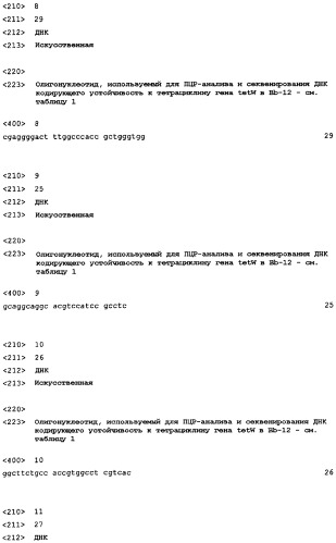 Новые чувствительные к антибиотикам штаммы молочнокислых бактерий (патент 2394911)