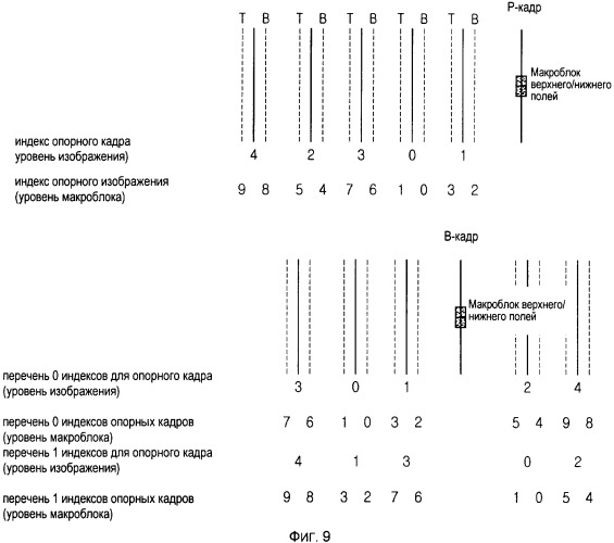 Способ выбора опорного изображения (патент 2328090)
