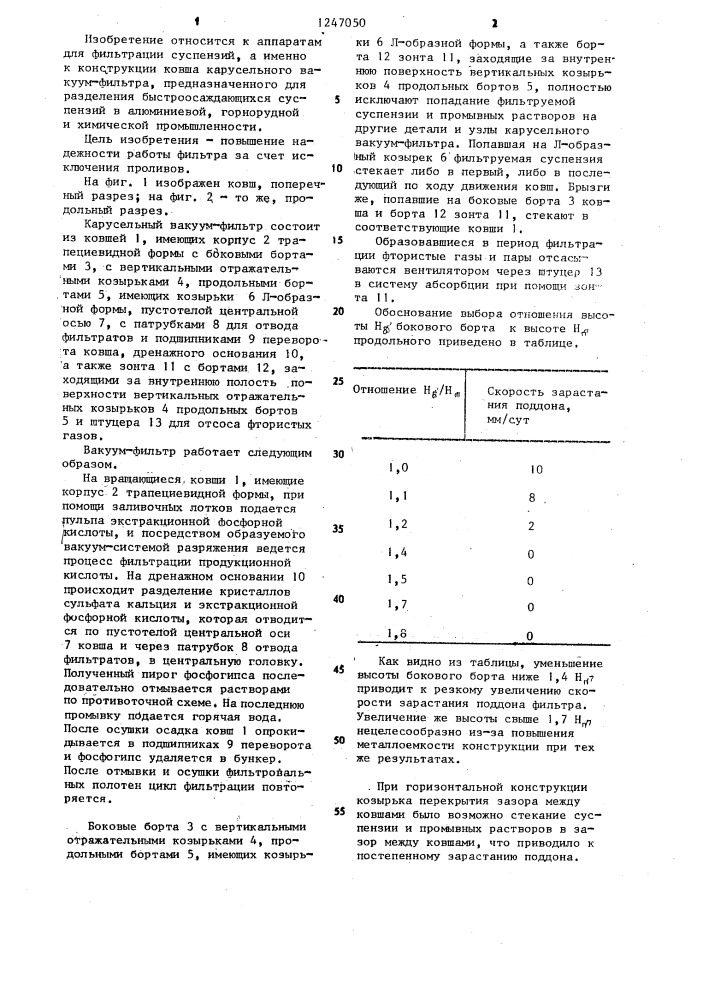 Ковш карусельного вакуум-фильтра (патент 1247050)