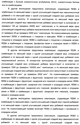 Композиции натурального интенсивного подсластителя с улучшенным временным параметром и(или) корригирующим параметром, способы их приготовления и их применения (патент 2459434)