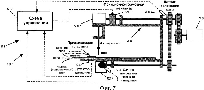Способ и устройство для сшивания (патент 2335586)