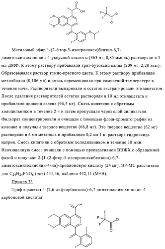 4,6,7,13-замещенные производные 1-бензил-изохинолина и фармацевтическая композиция, обладающая ингибирующей активностью в отношении гфат (патент 2320648)