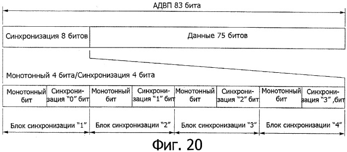 Носитель записи в форме диска, устройство привода диска и способ производства диска (патент 2300147)